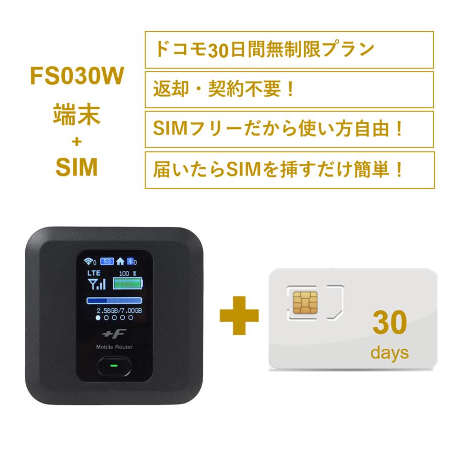 富士ソフトWiFiルーターFS030W/中古+プリペイドSIMセット :fs030w-old 