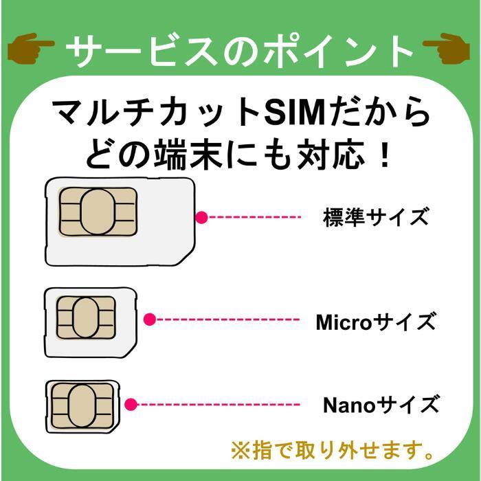 適切な価格 新発売 135GB 90日 プリペイドSIMカード使い捨てSIM データ通信専用 4G LTE対応 短期利用 大容量 日本 国内用  docomo MVNO