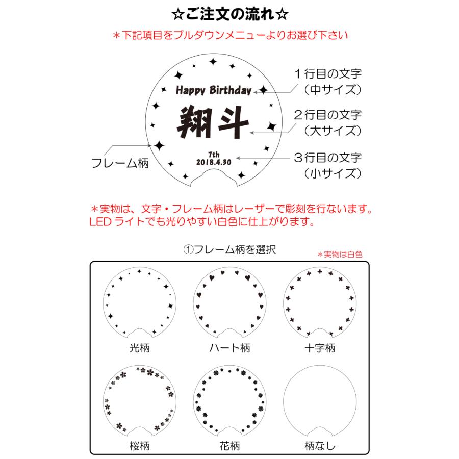 【メール便送料無料】Sサイズ 光る アクリル 名入れ メッセージ うちわ LEDペンライト イベント ライブ コンサート アイドル 応援 推し活 グッズ ファンサービス｜hispice｜07