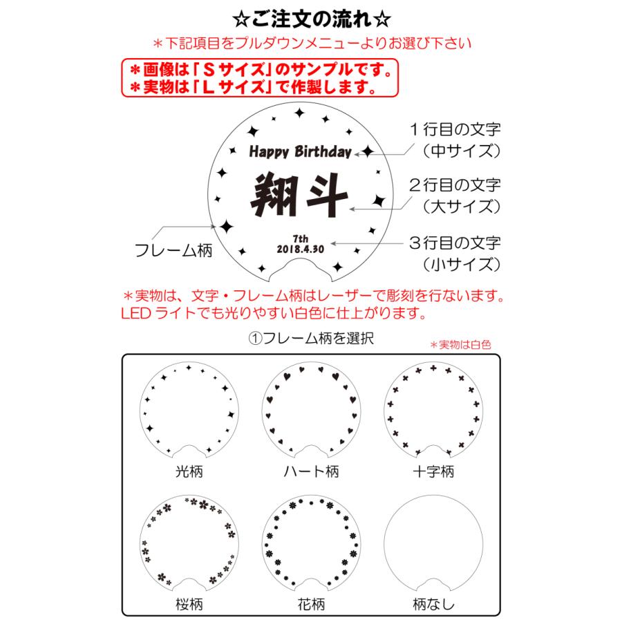 メール便送料無料】Lサイズ 光る アクリル 名入れ メッセージ うちわ