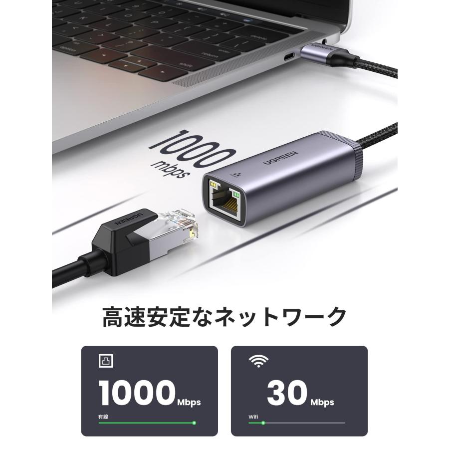 UGREEN 有線LANアダプター 1000Mbps USB3.0 Switch Macbook Surfaceに適用 Windows11/10/8｜history-store｜02