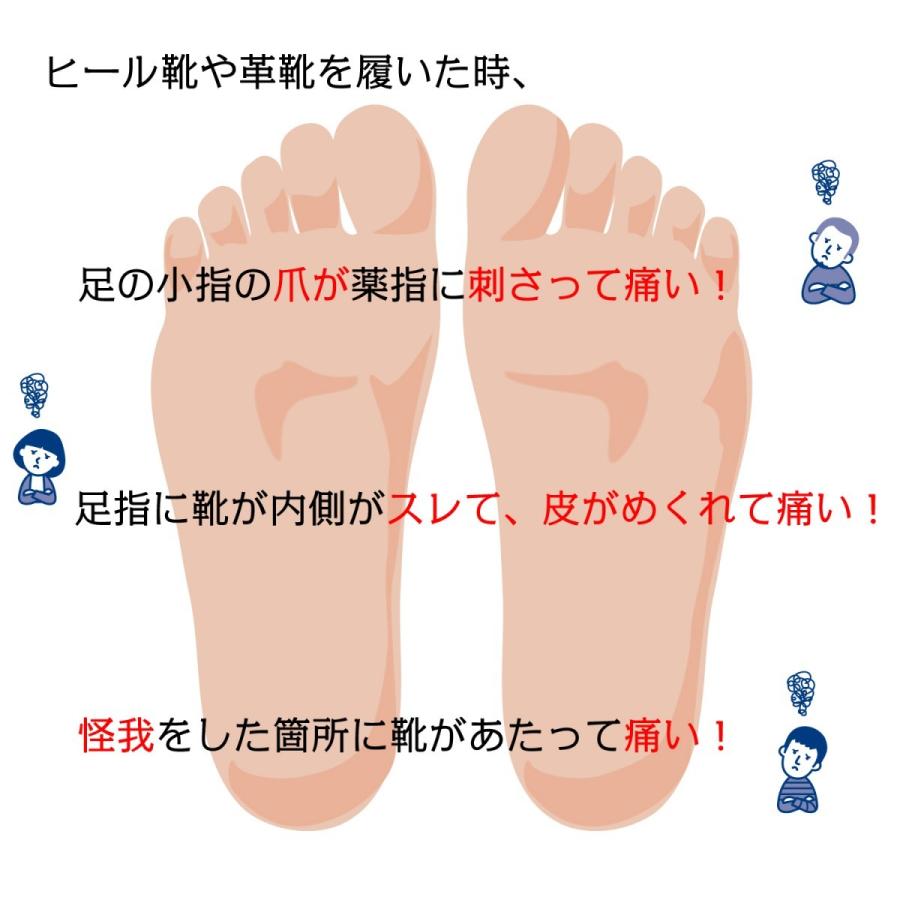 指用 保護 シリコンサポーター 足指 手指 傷 スレ 予防 対策 グッズ Mag Finsup 2 Hisui Kobo 通販 Yahoo ショッピング