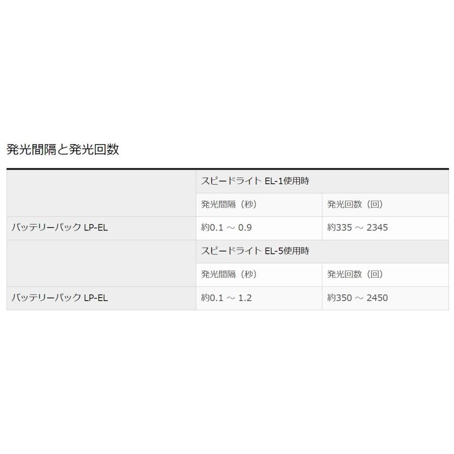 キヤノン（Canon） 【ゆうパケットプラスで送料無料】 純正リチウム