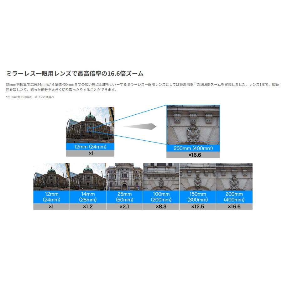OM SYSTEM 【送料無料】OMシステム M.ZUIKO DIGITAL ED 12-200mm F3.5