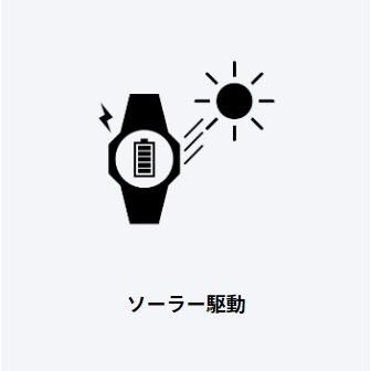 バンドはフリーで調整できます【ゆうパケットプラスで送料無料】CASIO・カシオ wave ceptor ソーラー電波時計 女性用  LWA-M141D-7AJF｜hit-market｜04