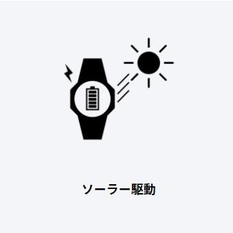 ラッピング付き【送料無料】CASIO・カシオ wave ceptor 電波ソーラー時計 女性用 LWQ-10DJ-4A1JF【プレゼントに】｜hit-market｜04