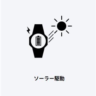 【ゆうパケットプラスで送料無料】カシオ wave ceptor 世界6局電波ソーラー時計 WVA-M640-1AJFの画像