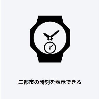 【ゆうパケットプラスで送料無料】カシオ wave ceptor 世界6局電波ソーラー時計 WVA-M640-1AJFの画像