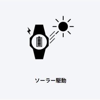 【送料無料】カシオ LINEAGE 電波ソーラー時計 LCW-M170DB-1AJFの画像