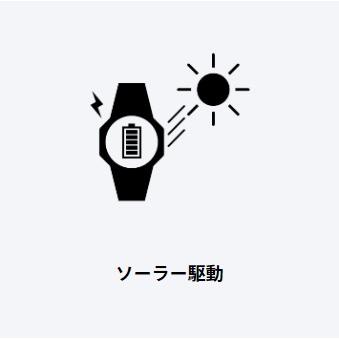 次回入荷未定【ゆうパケットで送料無料】カシオ 腕時計 WVA-M630L-9AJF ソーラー電波時計 waveceptor マルチバンド6の画像