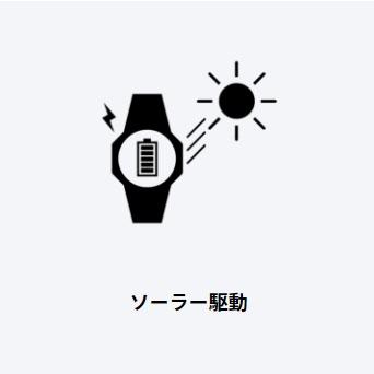 【ゆうパケットで送料無料】カシオ wave ceptor 世界6局電波ソーラー時計 WVA-M630TDE-7AJFの画像