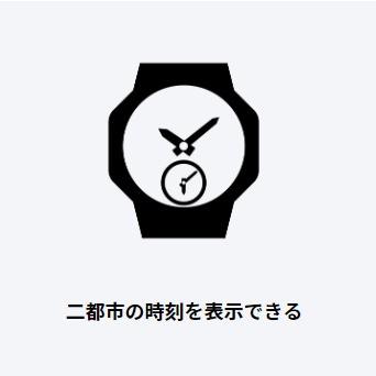 【ゆうパケットで送料無料】カシオ wave ceptor 世界6局電波ソーラー時計 WVA-M630TDE-7AJFの画像
