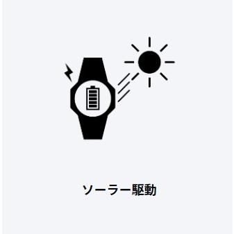 【ゆうパケットプラスで送料無料】CASIO・カシオ wave ceptor 世界6局電波ソーラー時計 WVA-M640B-1A2JFの画像