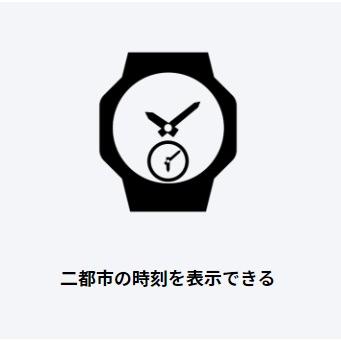 【ゆうパケットプラスで送料無料】カシオ wave ceptor 世界6局電波ソーラー時計 WVA-M650-1AJFの画像