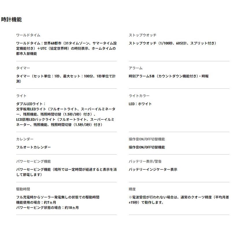 【送料無料】CASIO カシオ G-SHOCK レイヤーガード構造搭載 G-STEEL GST-W110D-7AJFの画像