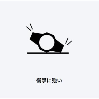 【送料無料】CASIO カシオ G-SHOCK レイヤーガード構造搭載 G-STEEL GST-W110D-7AJFの画像