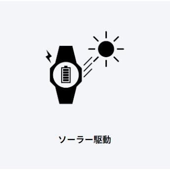 【送料無料】CASIO カシオ G-SHOCK レイヤーガード構造搭載 G-STEEL GST-W110D-7AJFの画像