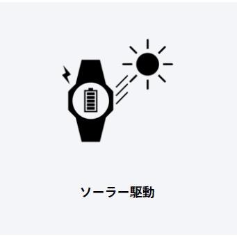 【ゆうパケットで送料無料】CASIO・カシオ wave ceptor 電波ソーラー時計 WVA-M630D-1A4JFの画像