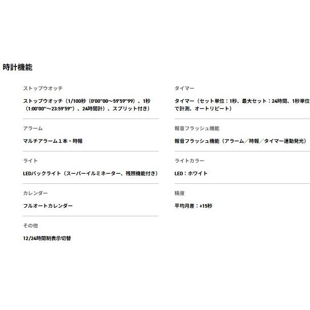 【国内正規品】 【送料無料】CASIO・カシオ DW-5000R-1AJF DIGITAL 5000 SERIES G-SHOCK 腕時計の画像