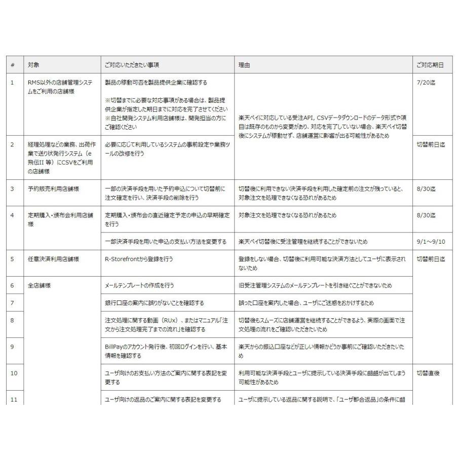 カシオ 漢字 英和 和英 電子辞書 50音配列キー XD-J55-N cm3dmju Amazon | カシオ 電子辞書 エクスワード 英和 和英 ポケットサイズ XD