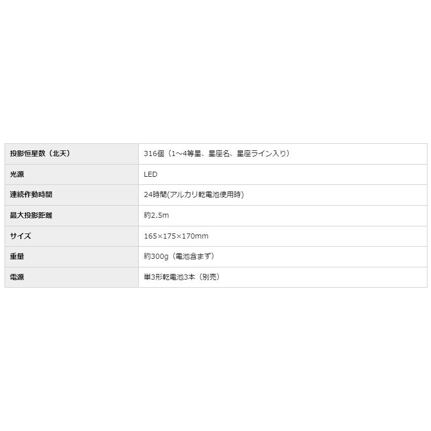 【送料無料】ケンコートキナー Kenko Tokina ホームプラネタリウム スターサテライト ホワイト｜hit-market｜05