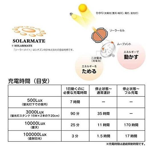 【送料無料】シチズン時計 Q＆Q 腕時計 10気圧防水 デジタル 電波ソーラー MHS6-309｜hit-market｜04