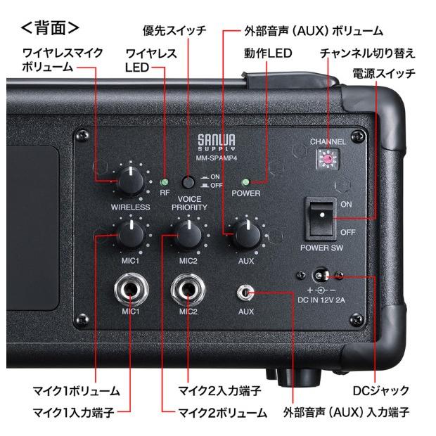 SANWA SUPPLY（サンワサプライ） 【送料無料】サンワサプライ