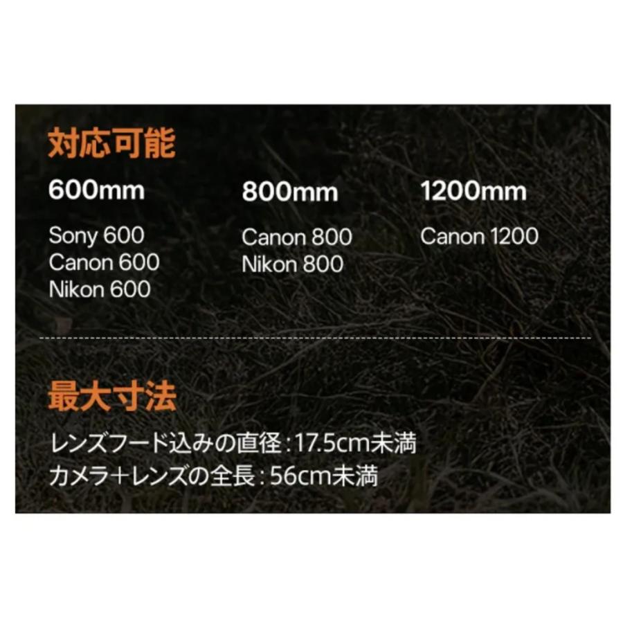 【送料無料】PGYTECH P-CB-258 OnePro ST Backpack (ナイトカモフラージュ) カメラバッグ カメラアクセサリーの画像