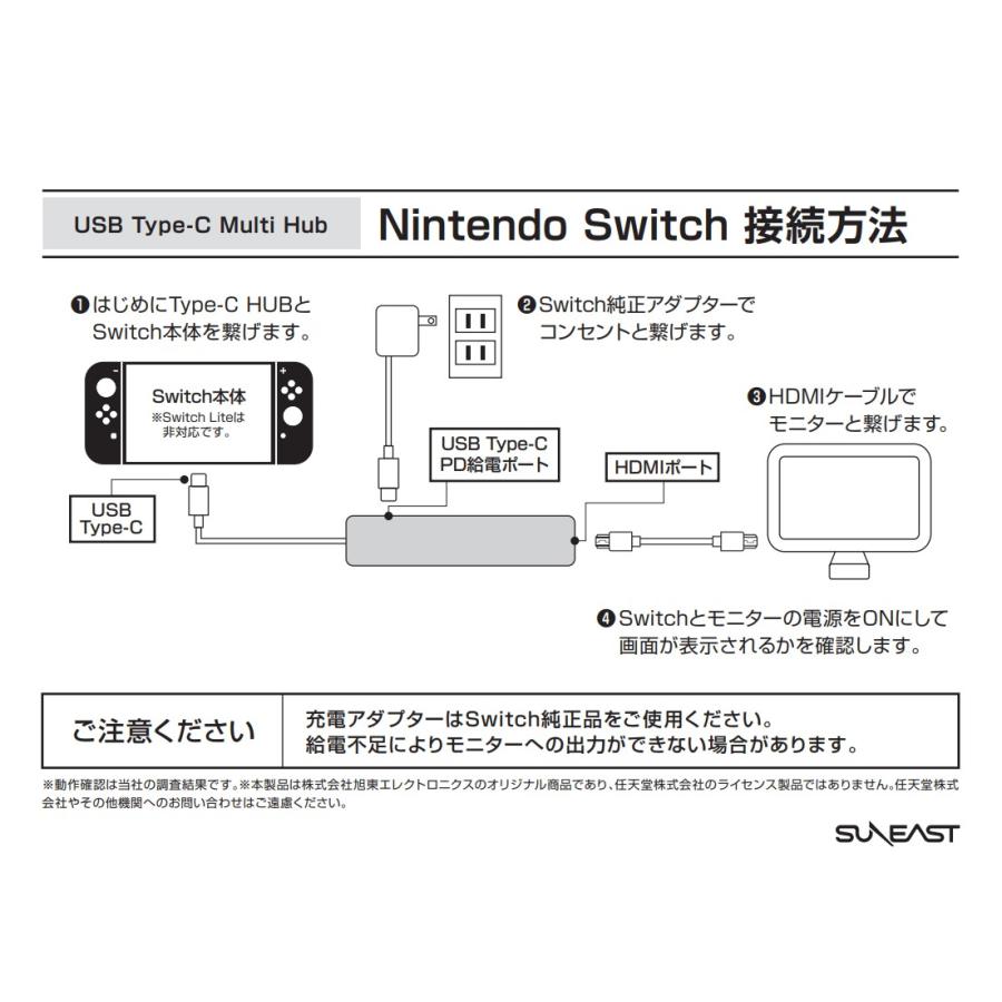 【ポスト投函で送料無料】SUNEAST USB Type-C Multi HUB 大画面でゲームを楽しめる Nintendo Switch HDMI出力動作確認済｜hit-market｜04