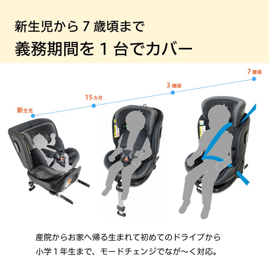 【メーカー直送 送料無料】【代引き不可】【離島は別途送料】リーマン チャイルドシート ベビーシート カイナロングR129の画像