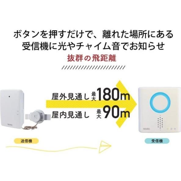 REVEX（リーベックス） 【ゆうパケットで送料無料】 XP760 音 衝撃