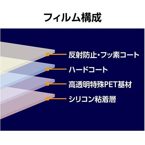 【ゆうパケットで送料無料】ハクバ Nikon COOLPIX P950 / P1000 専用 液晶保護フィルムIII DGF3-NP950｜hit-market｜03