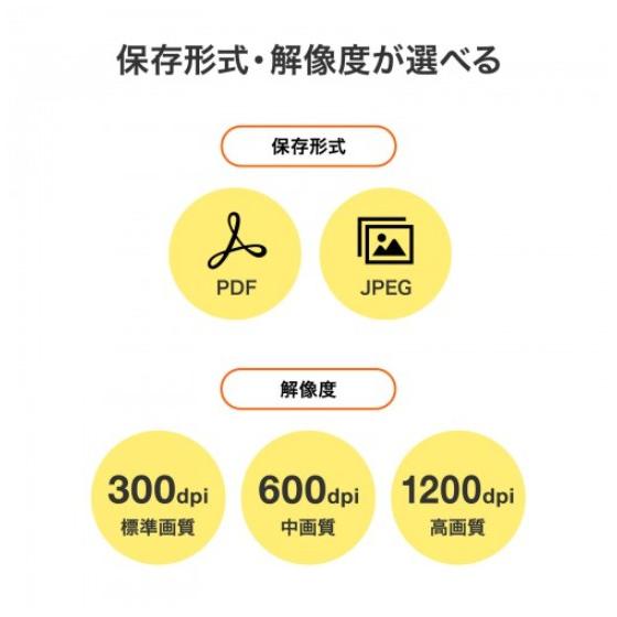 ポータブルハンディスキャナー PSC-HS2BK 【適】 ダブルローラーでまっすく読み取れる
