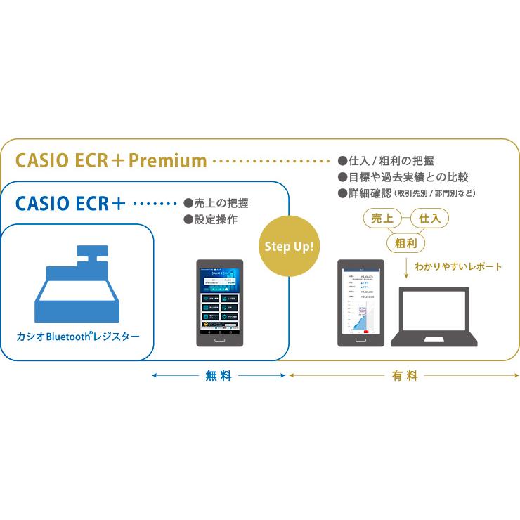 CASIO 【送料無料】CASIO カシオ レジスター SR-G3-EX-BK イン CASIO 【送料無料】CASIO カシオ レジスター SR-G3-EX-BK イン