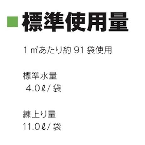 H2急結レベラー 25kg 袋 速硬性セルフレベリング材 Hitnet 0106 ヒットネット 通販 Yahoo ショッピング