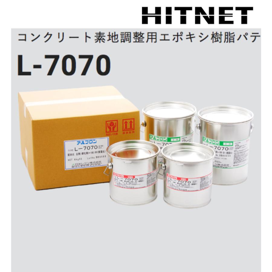 コンクリート素地調整用エポキシ樹脂パテ　アルプロン　L-7070　12kgセット｜hit-net