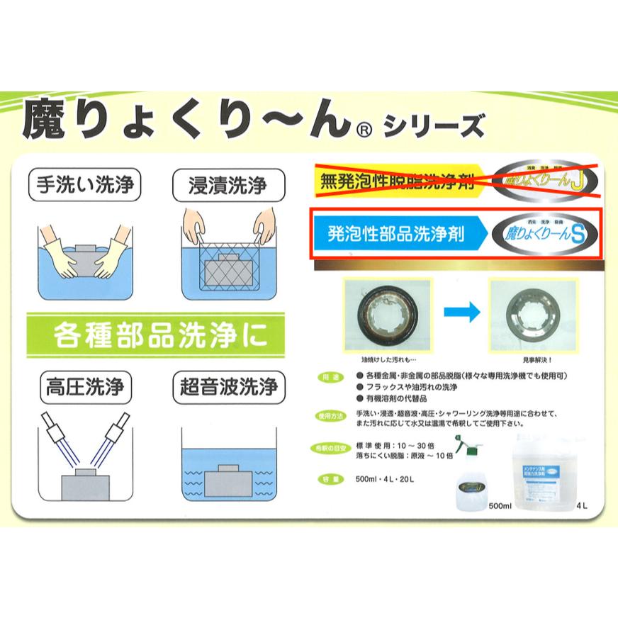 発泡性部品洗浄剤 魔りょくりーんS 4L×4本 : ヒットネット - 通販