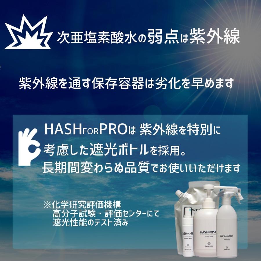次亜塩素酸水 HASHforPRO専用噴霧器 JF-5Aの画像
