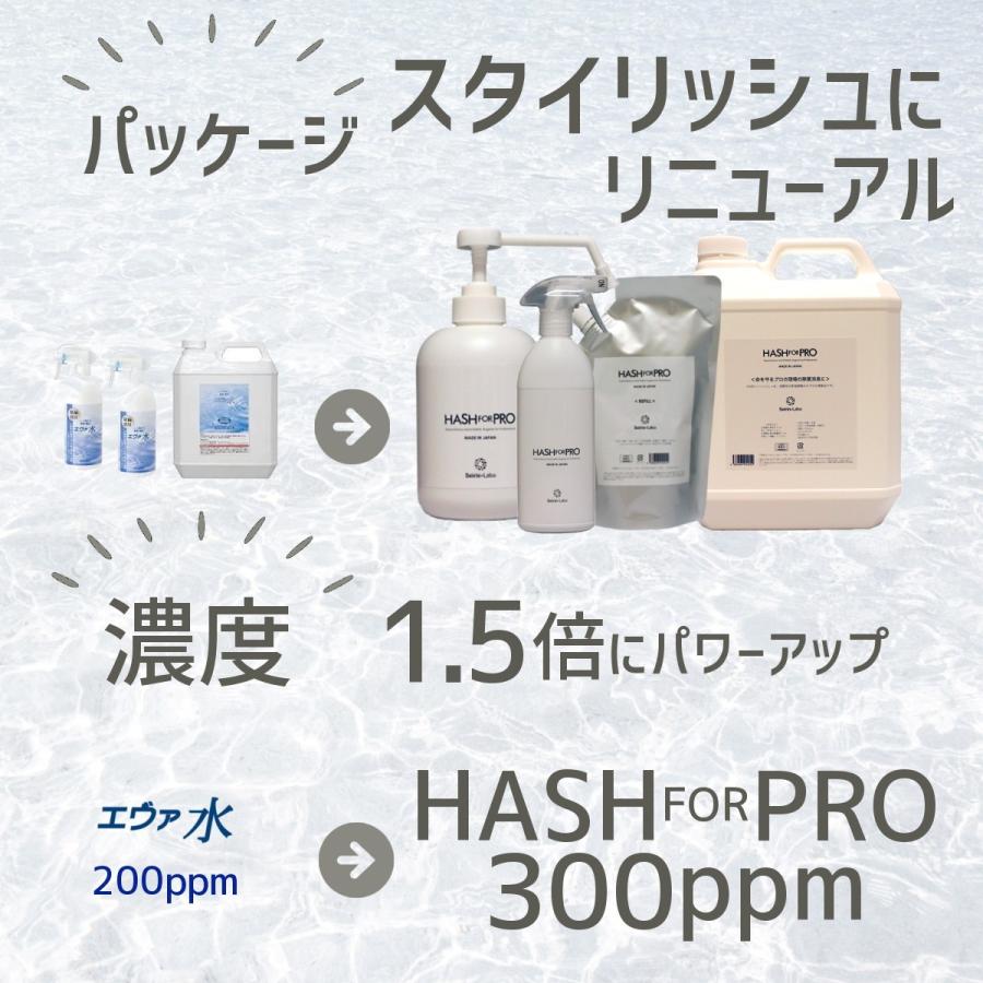 次亜塩素酸水 HASHforPRO専用噴霧器 JF-5Aの画像