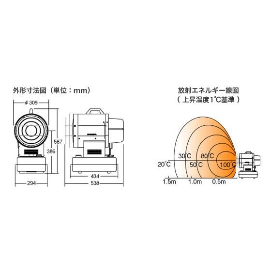 静岡製機 　赤外線ヒーター VAL6-PH |  | 01