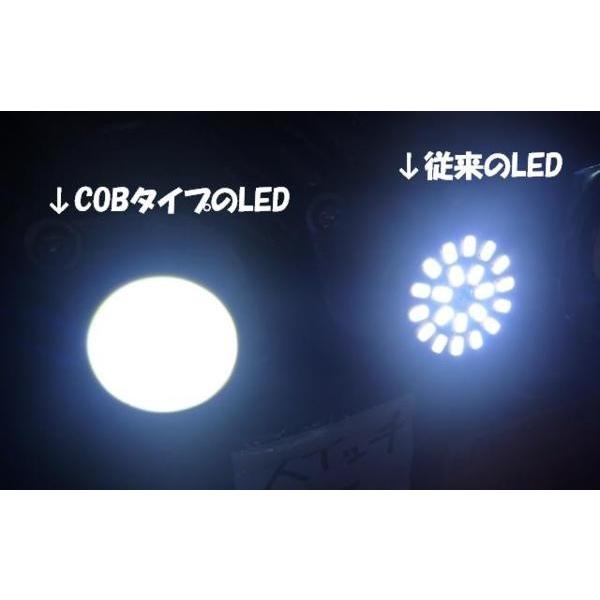 全面発光12VLEDウインカーバルブクリア2個セット(COB) |  | 02