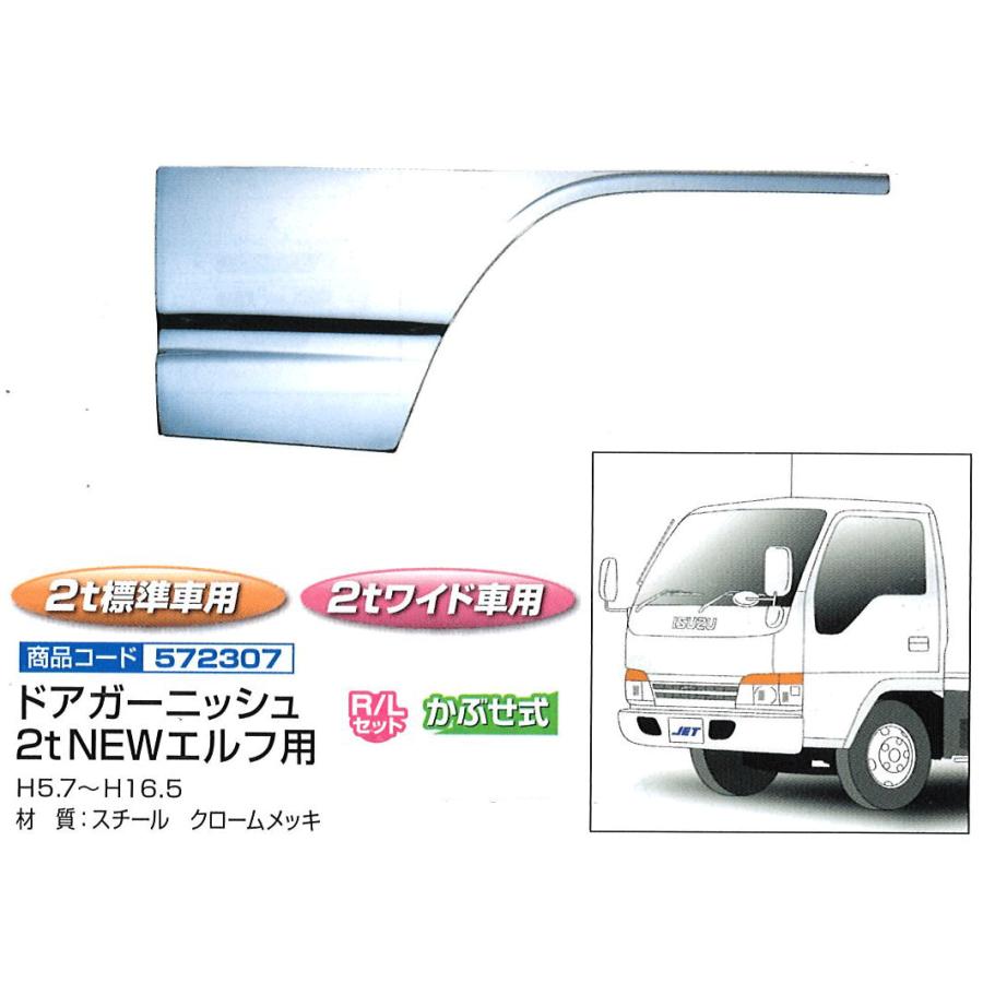 エルフ用ドアガーニッシュ ジェットイノウエ いすず NEWエルフ用 メッキドアガーニッシュ