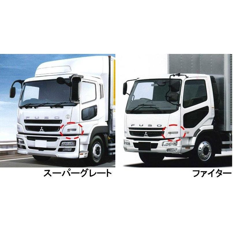 ジェットイノウエ ふそう ファイター／スーパーグレート コーナー