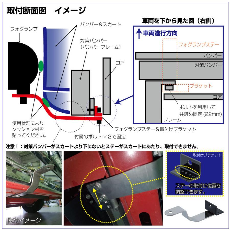 小糸製フォグランプ スーパーグレート取り付けステー付き ジェットイノウエ 17スーパーグレート用フォグランプ取付けステー