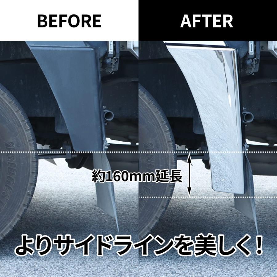 ジェットイノウエ スーパーグレート用マッドガードカバー左右セット