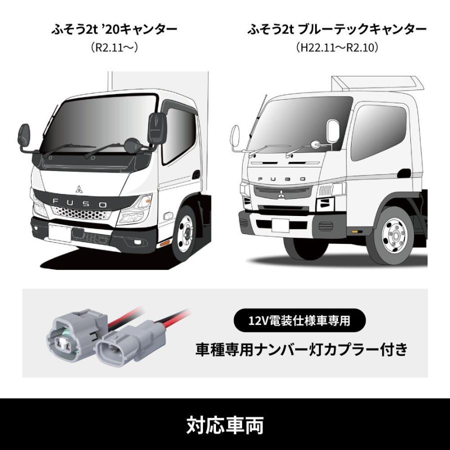ジェットイノウエ ブルーテックキャンター ナンバー灯専用