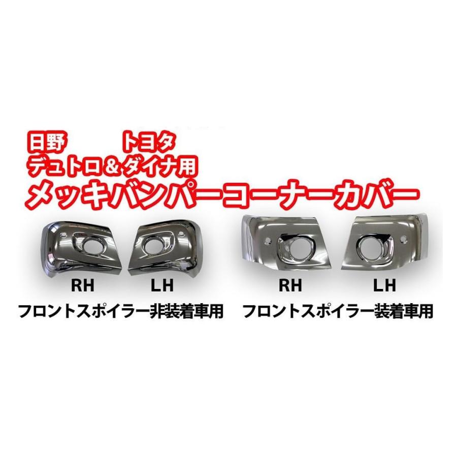 エネアース】エアループデュトロ バンパーメッキ、フロントリップ