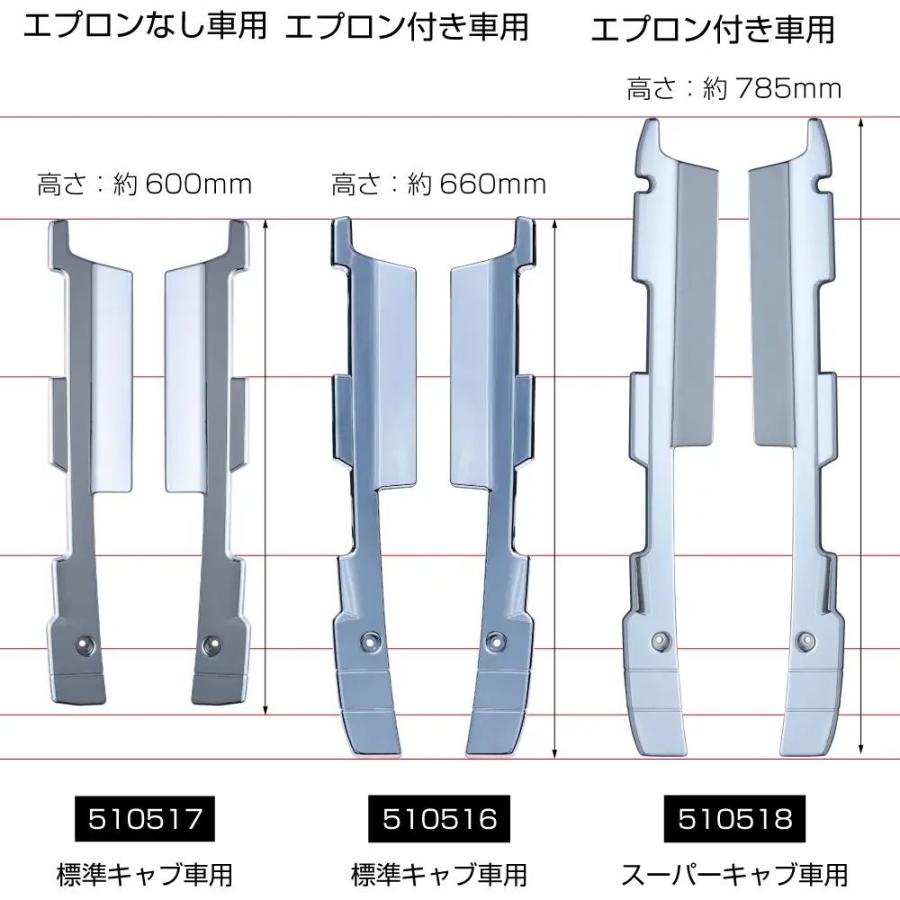 17スーパーグレート バンパーエンドカバー 標準キャブ・バンパー