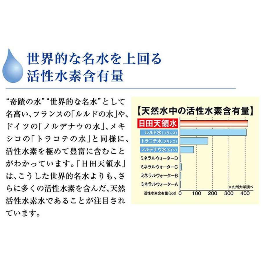 日田天領水 2l お気に入り ボトル ペット
