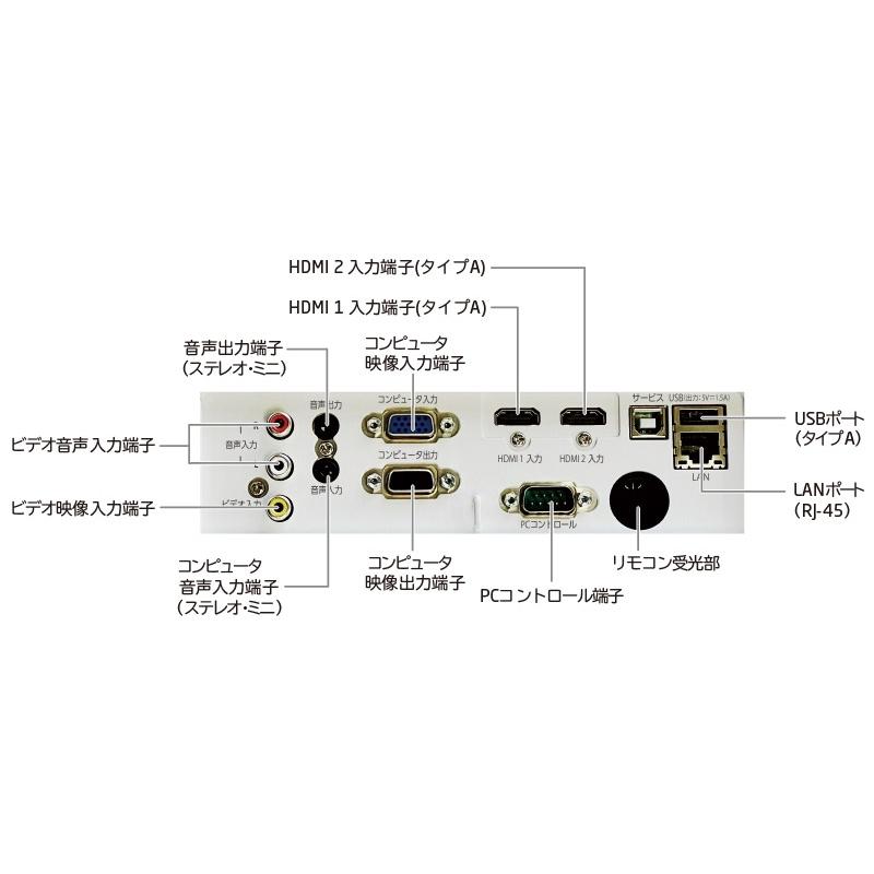 NEC 液晶プロジェクター NP-ME403UJL｜hitline｜08